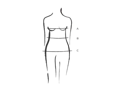 Diagrama de Guía de Medidas